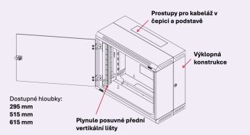RBA - dvojdielny
