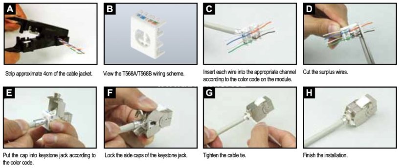 Montáž CTnet keystone modul Cat.6A
