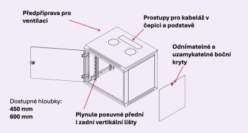 CTnet - odnímatelné bočnice - Hloubka - 450mm