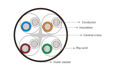 CTnet kabel UTP cat.6 drát PVC (Eca), 100m