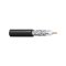 Belden 3092A